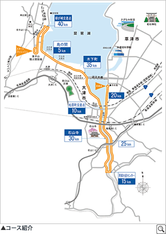 コース紹介