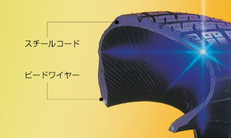 タイヤ補強用鋼線